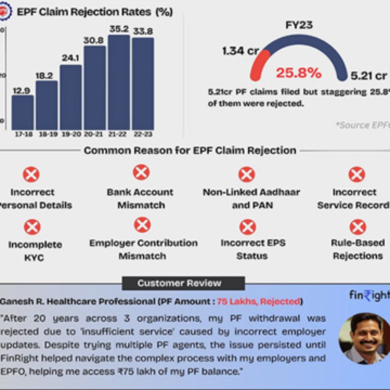 India’s First FinTech Startup Simplifying Provident Fund Challenges for India’s workforce